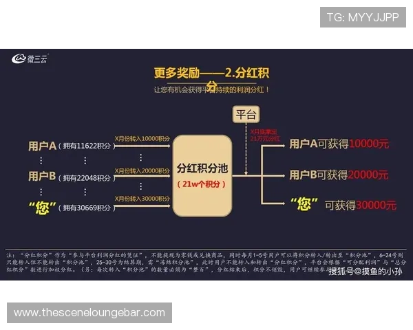 777水果机游戏小程序入口最新攻略，轻松开启丰富奖励体验