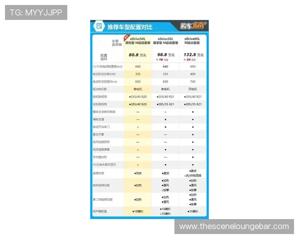 奔驰宝马官网最新车型信息全面解析满足不同用户购车需求的官方平台指南